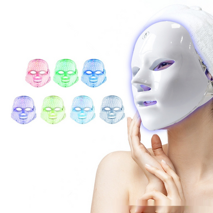 Skin Care Device